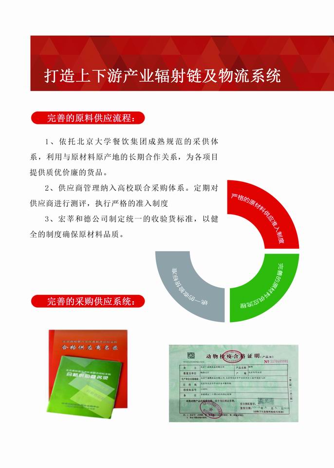 资质证书