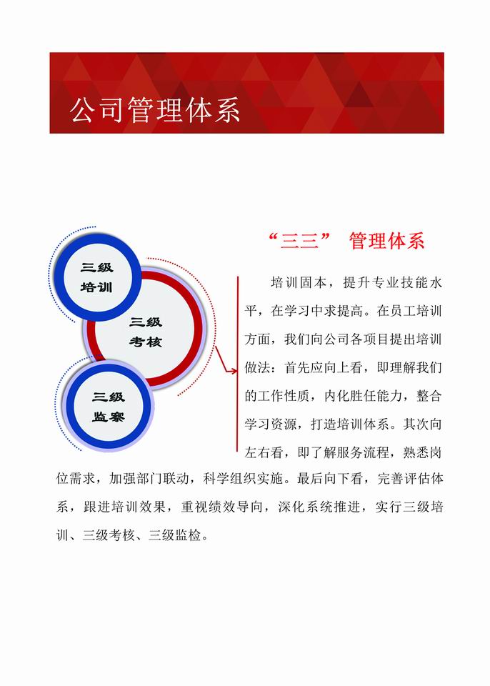 资质证书