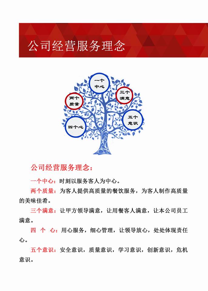资质证书